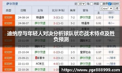 迪纳摩与年轻人对决分析球队状态战术特点及胜负预测