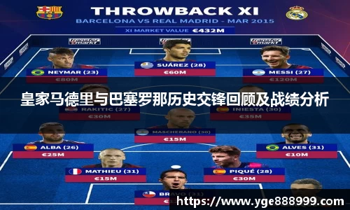 皇家马德里与巴塞罗那历史交锋回顾及战绩分析